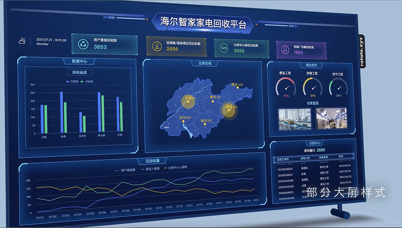 2021作品样机动效展示