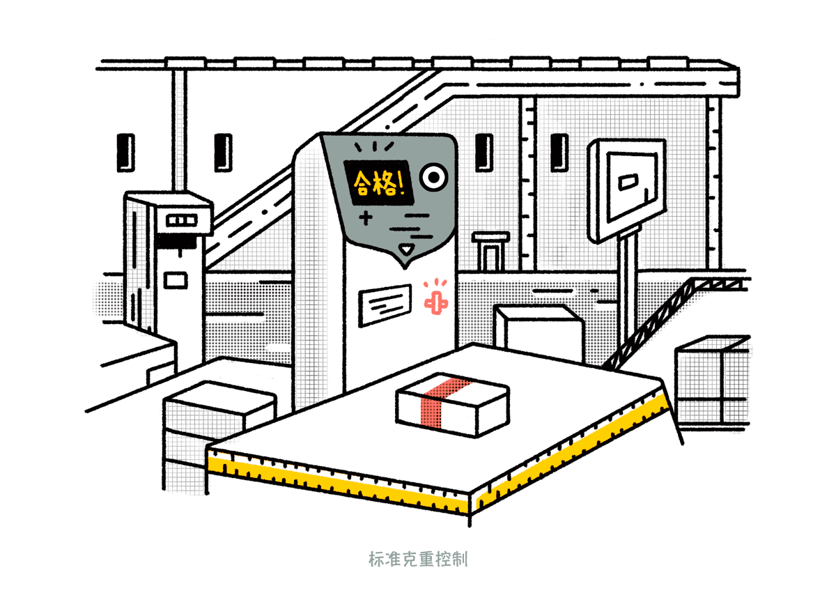 好丽友派｜派的生产过程（图ZNTcxNTc4Njg=） - 商业插画 - 站酷设计师含橙Hank原创素材 - 站酷ZCOOL