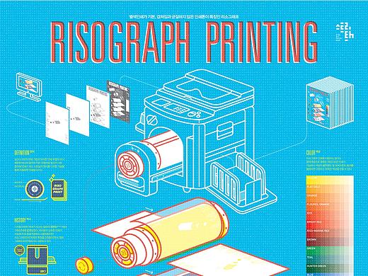 2016_05_RISO印刷_Risograph Printing【信息图表】