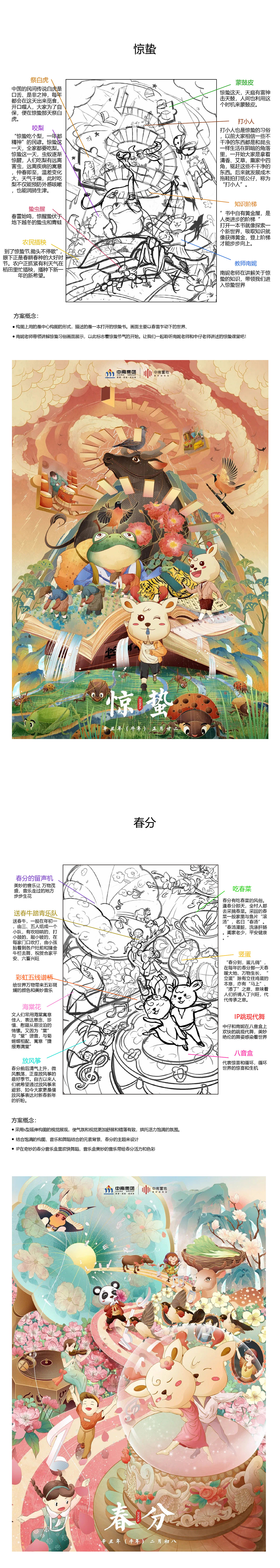 2021中南集团｜二十四节气插画（图ZMjU4MjExNzk2） - 商业插画 - 站酷设计师妮可Nikoo原创素材 - 站酷ZCOOL