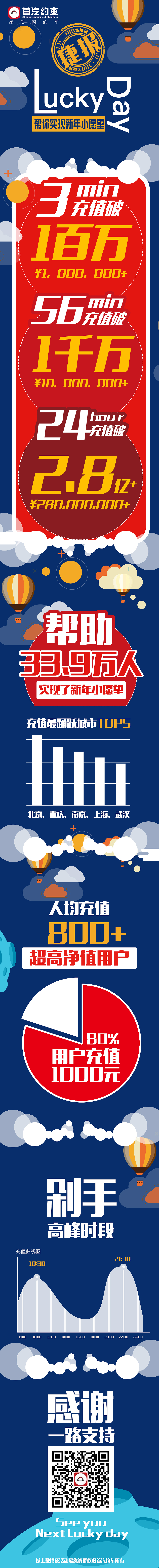首汽约车（图ZMTE5Mzg3MzI4） - 海报 - 站酷设计师红鲤鱼绿鲤鱼与徐原创素材 - 站酷ZCOOL