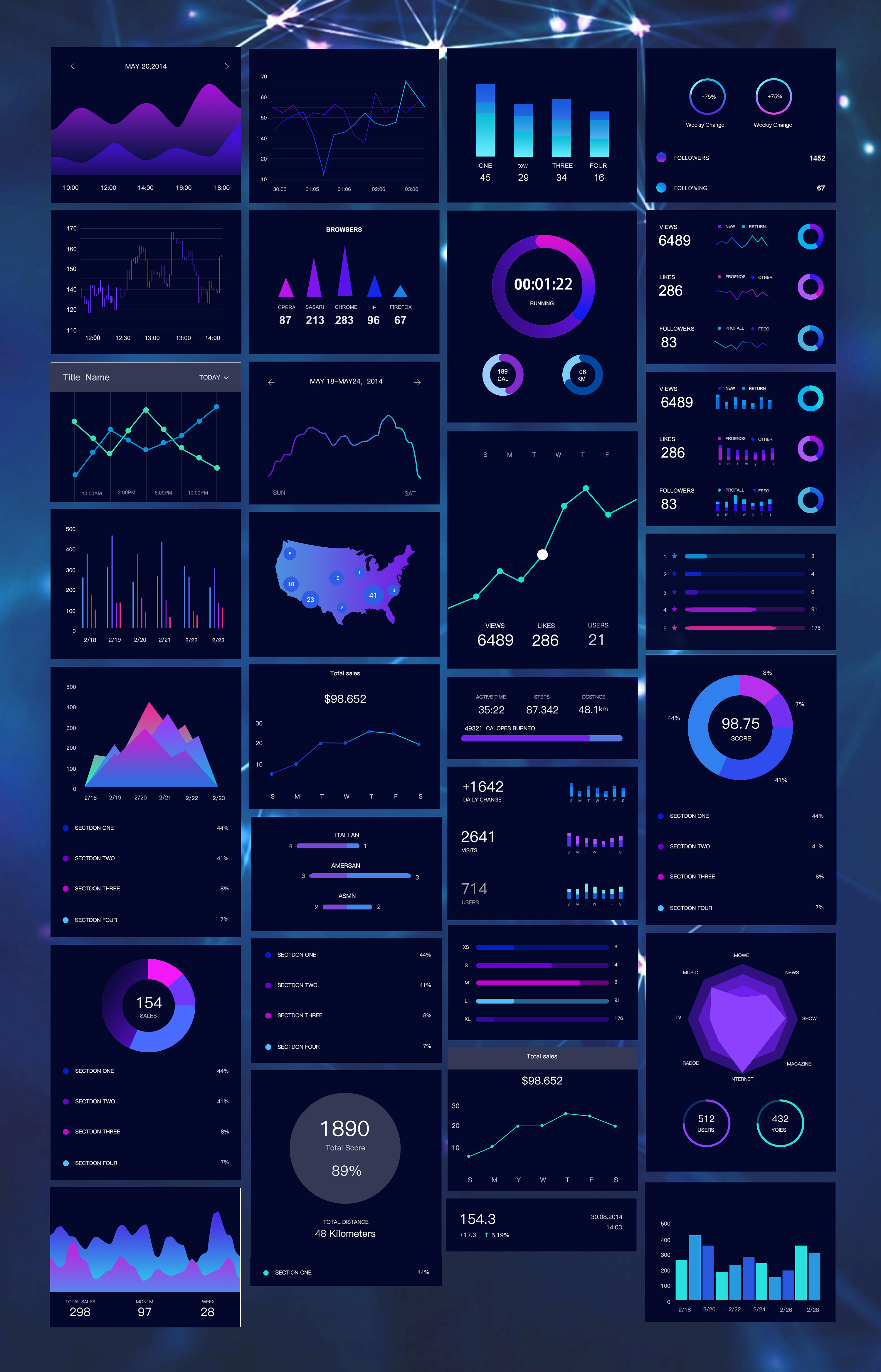 数据可视化|ui|其他ui |君子无争含光无形 - 原创作品 - 站酷 (zcool)