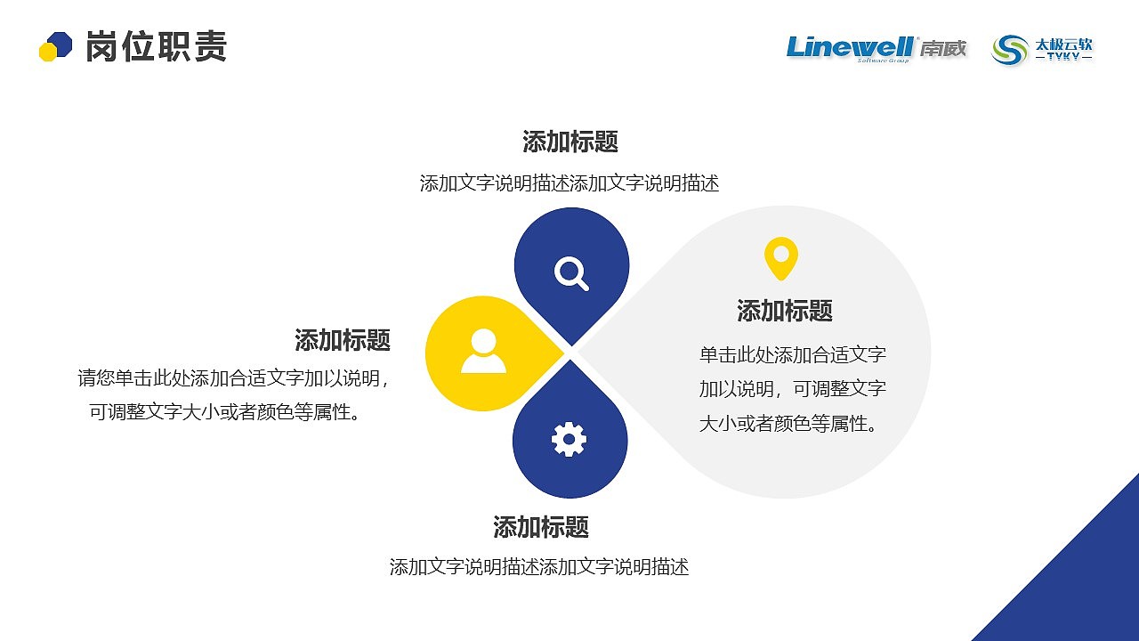 314_员工入职培训PPT模板（图ZMjU5ODM4ODQw） - PPT/Keynote - 站酷设计师太极云软原创素材 - 站酷ZCOOL