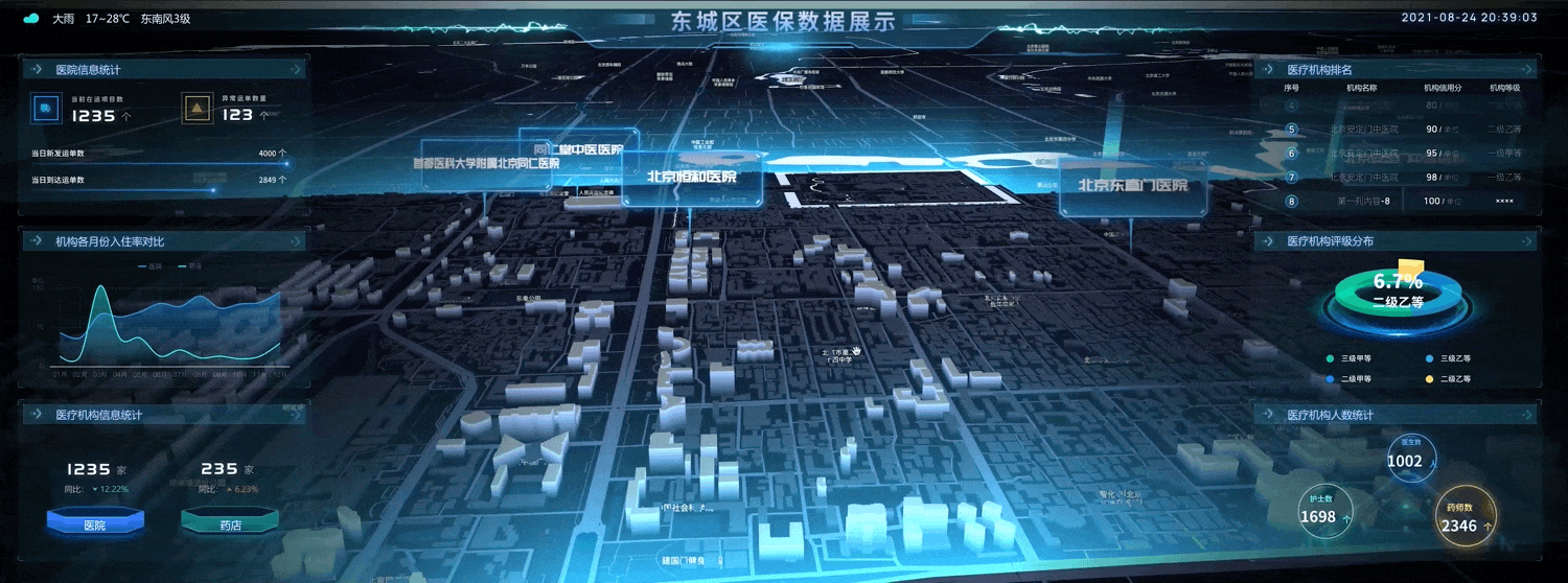 2021数据可视化合集(图ZMjY4NTU1NTA4) - 其他UI - 站酷设计师Jared_VV原创素材 - 站酷ZCOOL