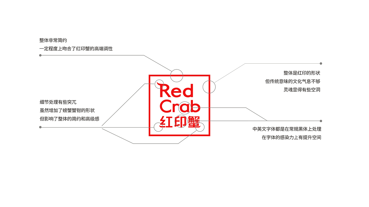 大闸蟹包装设计 大闸蟹礼盒包装设计 海鲜产品包装设计（图ZMjU1MzI4NzU2） - 包装 - 站酷设计师深圳智圆行方设计原创素材 - 站酷ZCOOL