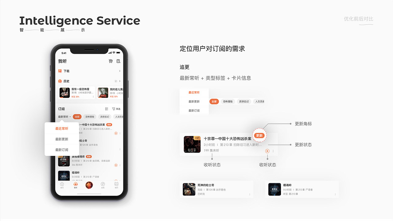2020/作品集（图ZMjI1ODA4MTI4） - APP界面 - 站酷设计师ZDIiii原创素材 - 站酷ZCOOL