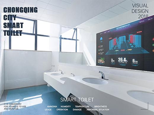 智慧公厕可视化大屏