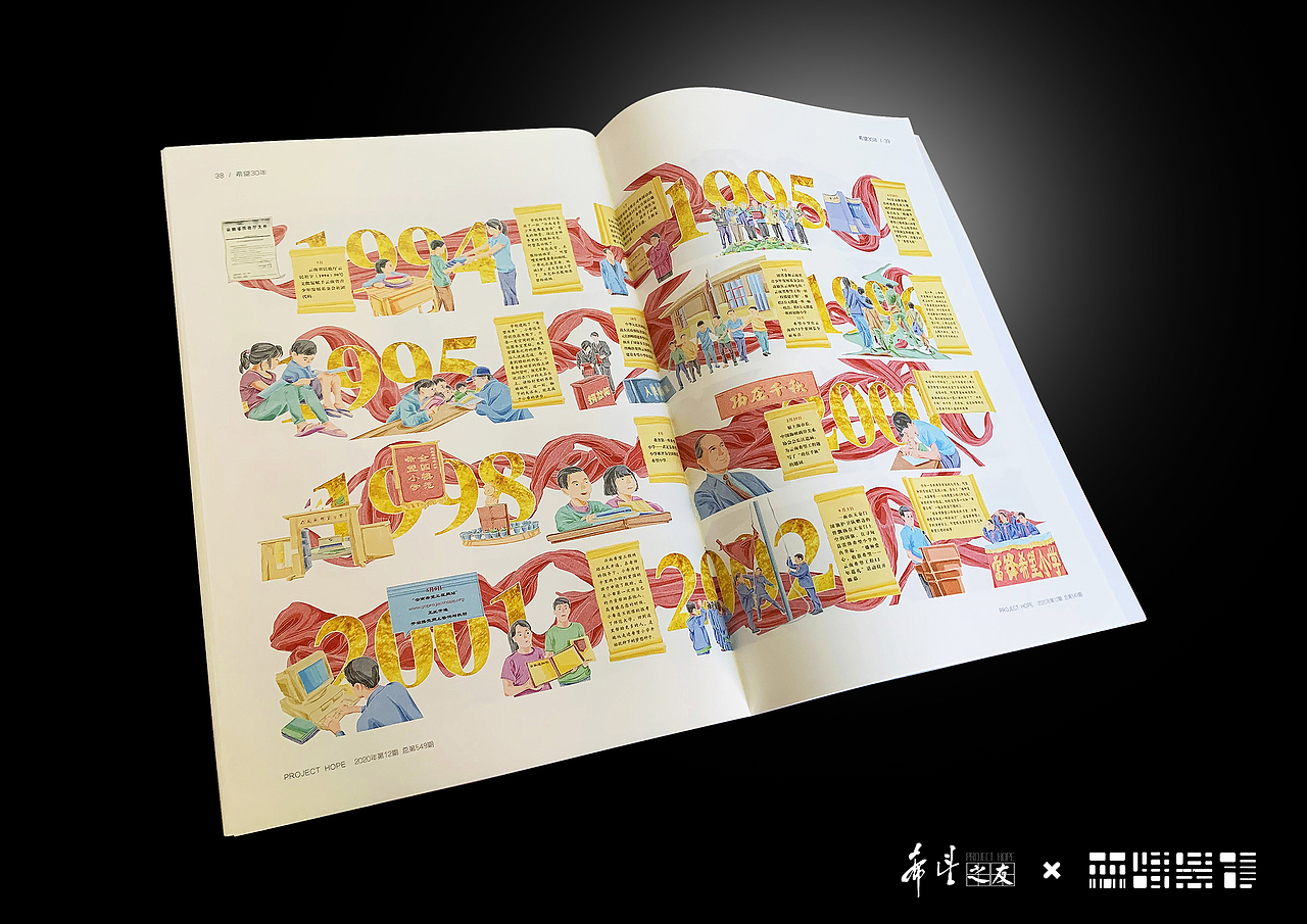 云南希望工程30周年《为党育人》长图插画绘制（图ZMjc5NzIzOTYw） - 商业插画 - 站酷设计师森特笑虎原创素材 - 站酷ZCOOL