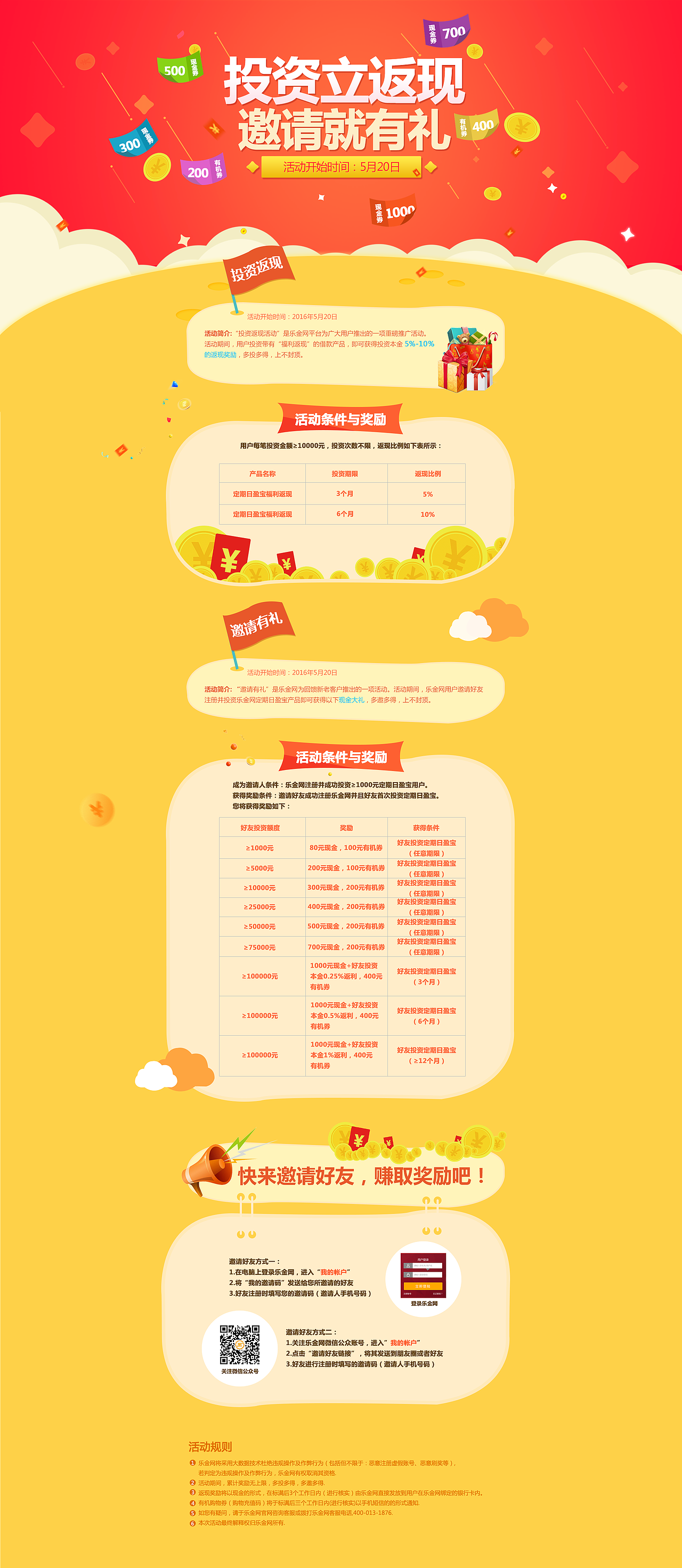 金融专题（图ZMTUxMTUzNzY4） - 运营设计 - 站酷设计师狸_子原创素材 - 站酷ZCOOL