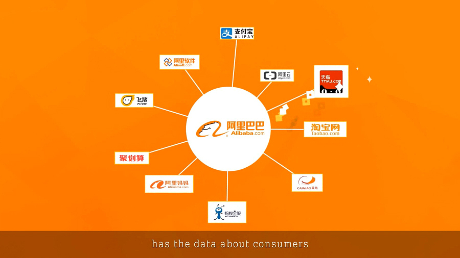 Smart digital solution-MG视频制作(图ZMTQzNDQxNDIw) - Motion Graphic - 站酷设计师壹道闪电动画原创素材 - 站酷ZCOOL