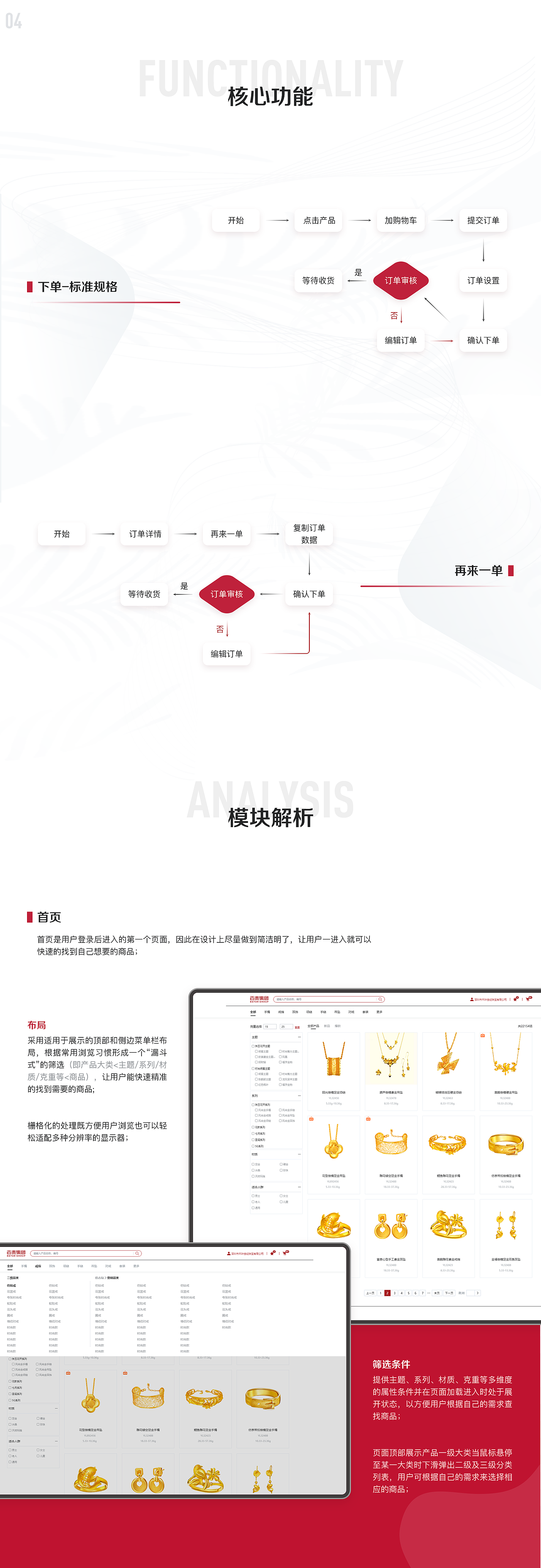B2B在线销售平台（图ZMjIzODcxNTY4） - 其他 - 站酷设计师我无处不在原创素材 - 站酷ZCOOL