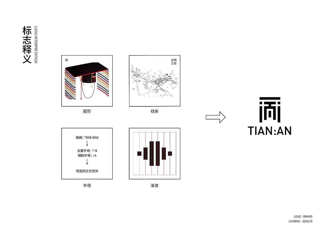 LOGO设计（图ZMTgwNTc2MTI0） - 品牌 - 站酷设计师LIUHENG_原创素材 - 站酷ZCOOL