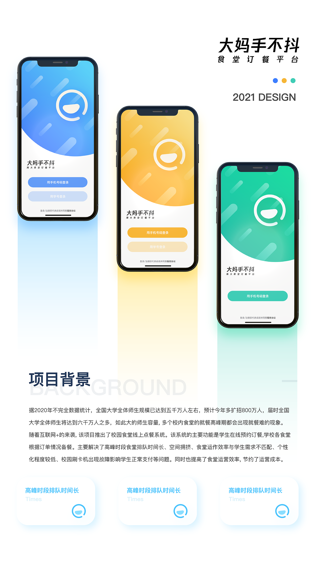 【大妈手不抖】 - 海南大学订餐平台 项目总结（图ZMjQ3NTU1NTYw） - APP界面 - 站酷设计师阿哲Azze原创素材 - 站酷ZCOOL