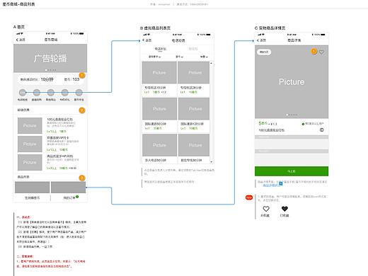 易信星币商城改版交互设计分析文档
