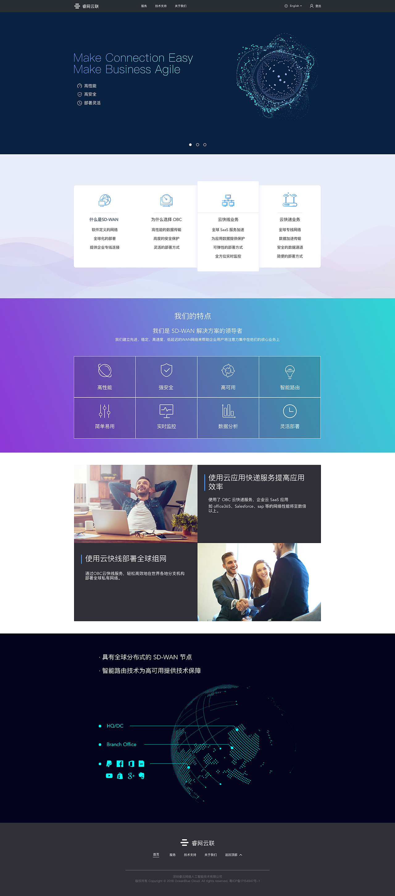 OBC-官网视觉展示