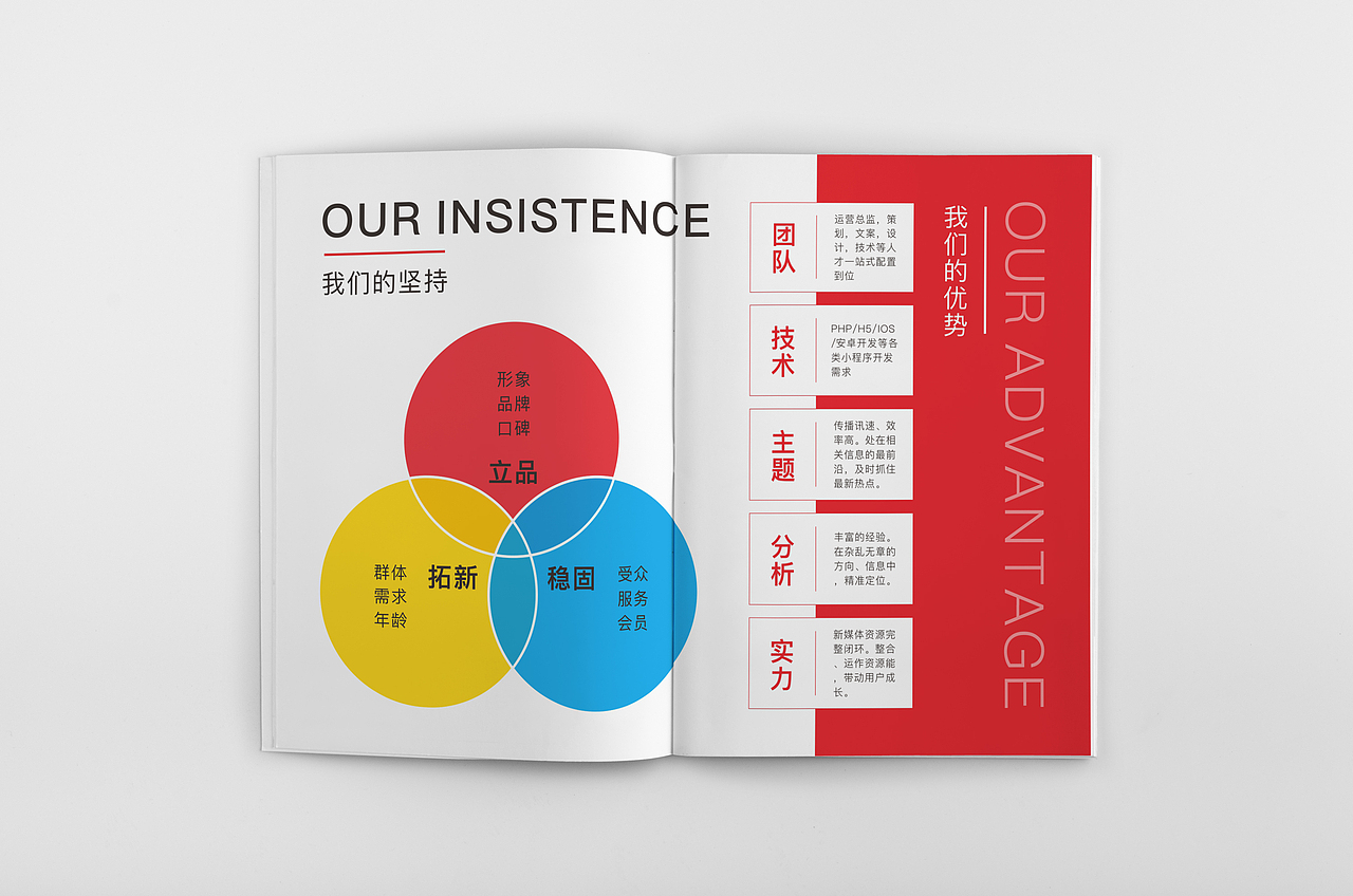 企业宣传画册（图ZODI4NDUzNDQ=） - 书籍/画册 - 站酷设计师JDDAN原创素材 - 站酷ZCOOL