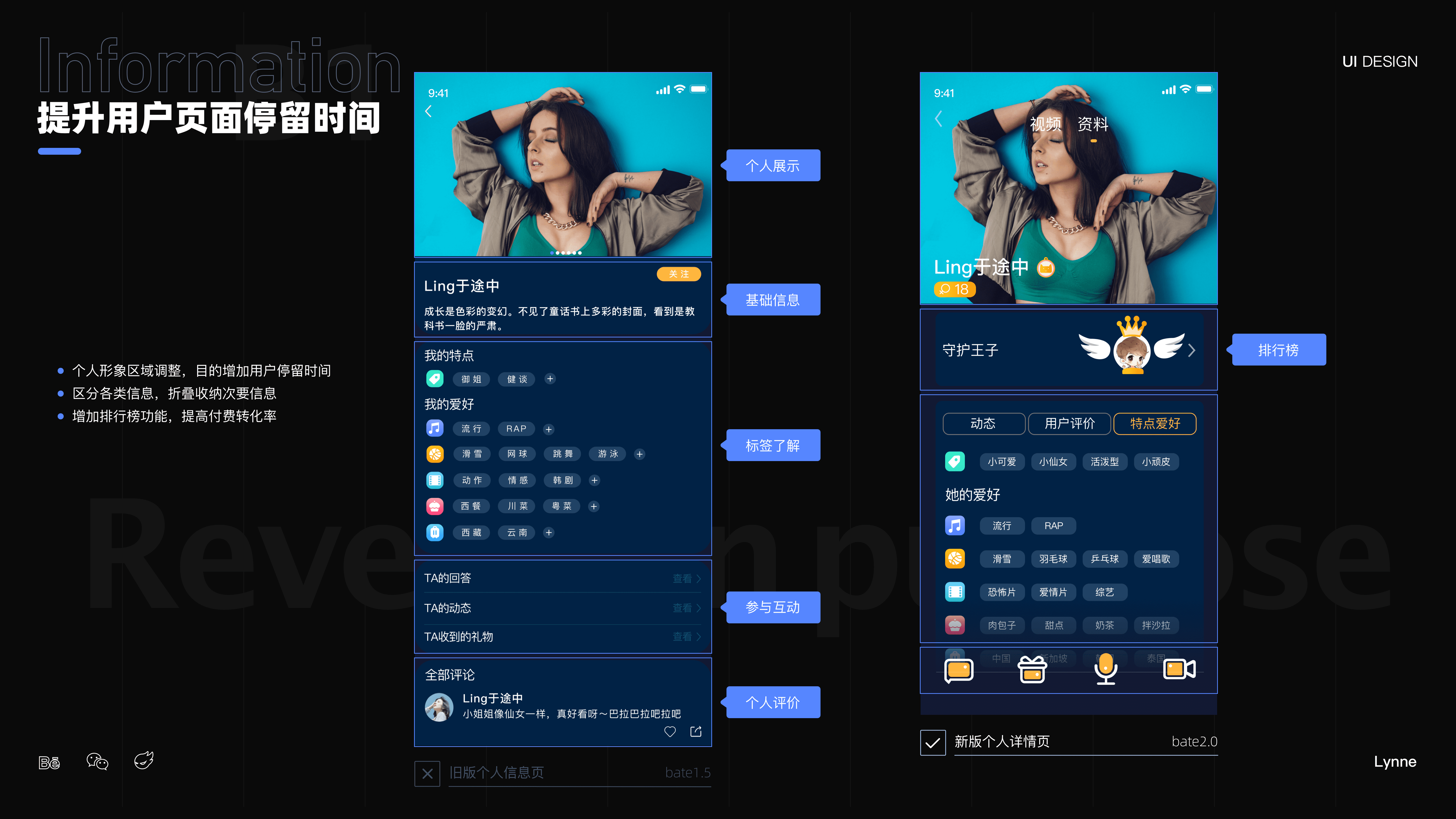 2020-2021上半年作品整理（图ZMjU2NDgxODky） - 其他UI - 站酷设计师Ling于途中原创素材 - 站酷ZCOOL