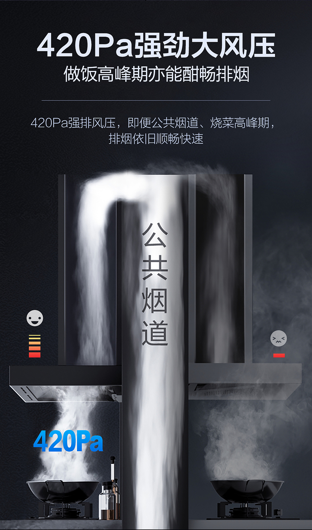 海尔热熔油烟机详情页设计（图ZMjY5NTkyMjYw） - 电商 - 站酷设计师商业设计无需艺术原创素材 - 站酷ZCOOL