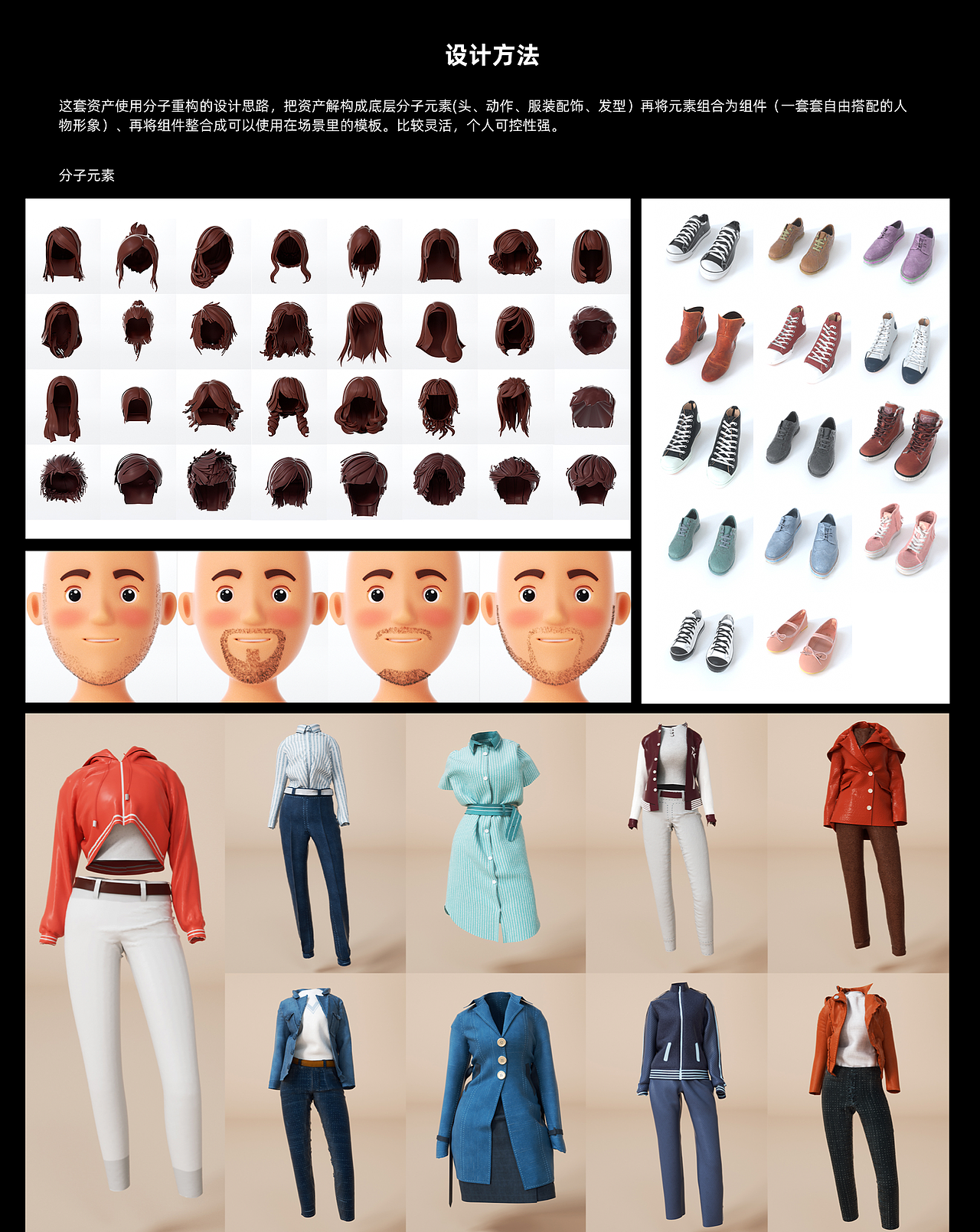 原创3D人物资产组件&支付宝老年版