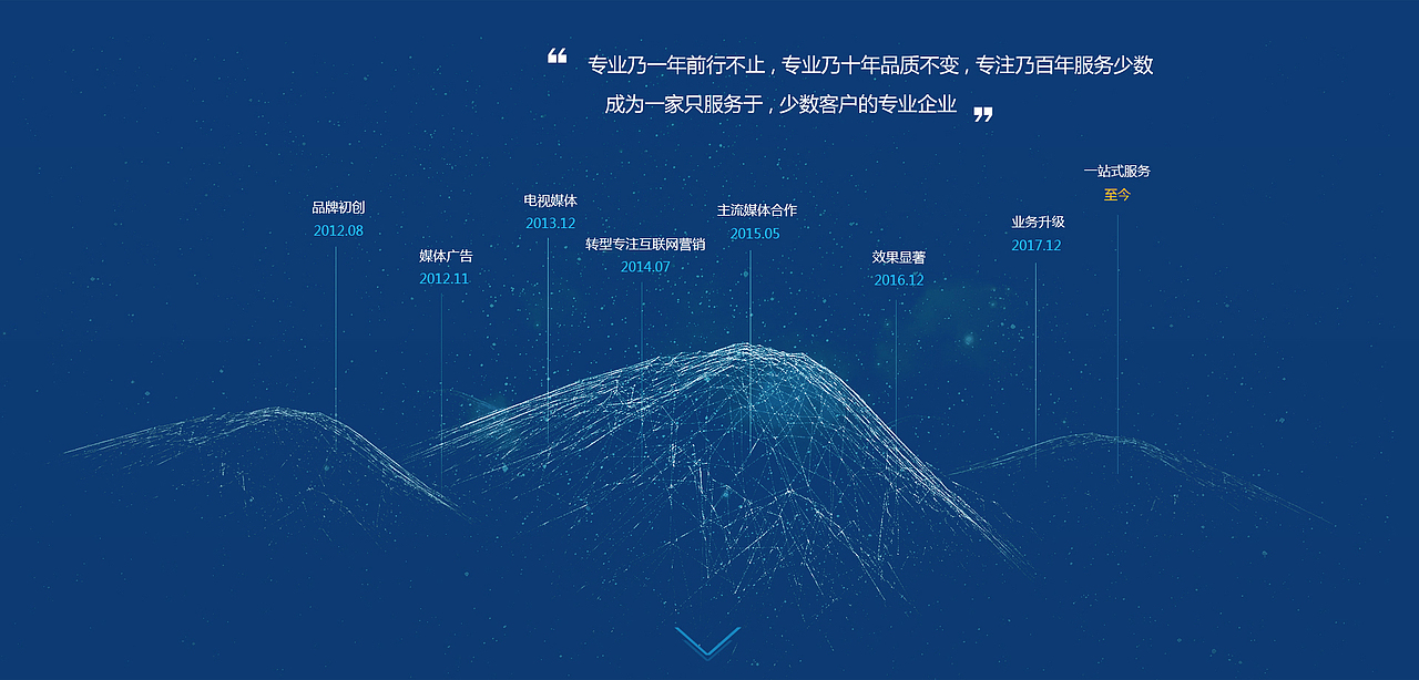 时代天下官网（图ZMTM2NjM0ODky） - 企业官网 - 站酷设计师小云朵Y原创素材 - 站酷ZCOOL