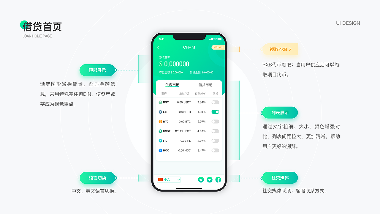 2020-2021作品集（图ZMjU1ODUwNTU2） - APP界面 - 站酷设计师Joycelyn_原创素材 - 站酷ZCOOL