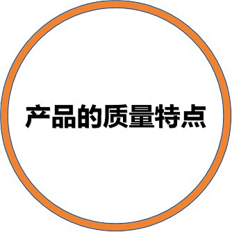 品牌全案 | 芳草连天 牛遍山野