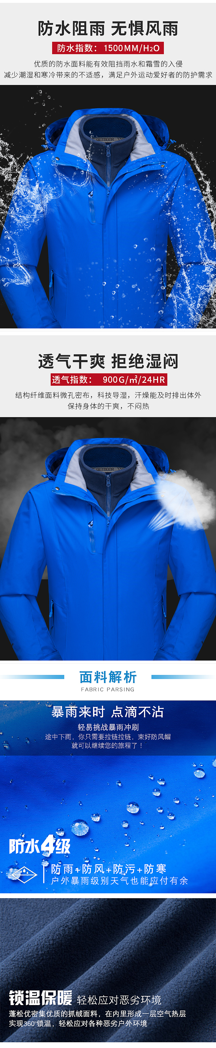 电商冲锋衣【详情页】