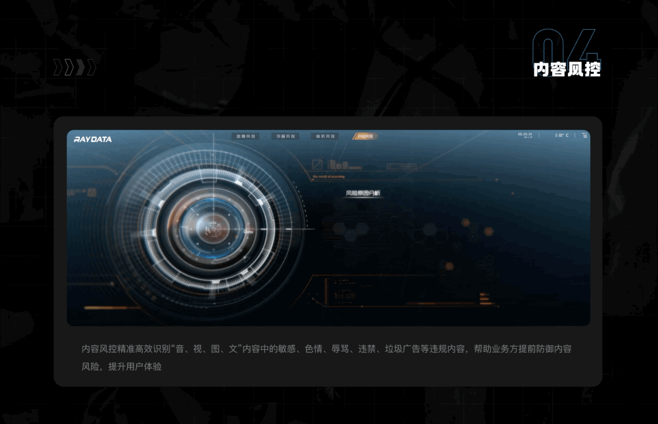 智慧风控可视化系统(图ZMjUzMTUxMzY4) - 其他UI - 站酷设计师RayData实验室原创素材 - 站酷ZCOOL