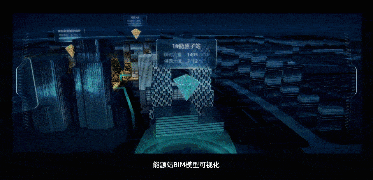 常州高铁新城智慧能源可视化大屏（图ZMjgwMzEwMTg0） - 动效设计 - 站酷设计师黄梦垠原创素材 - 站酷ZCOOL