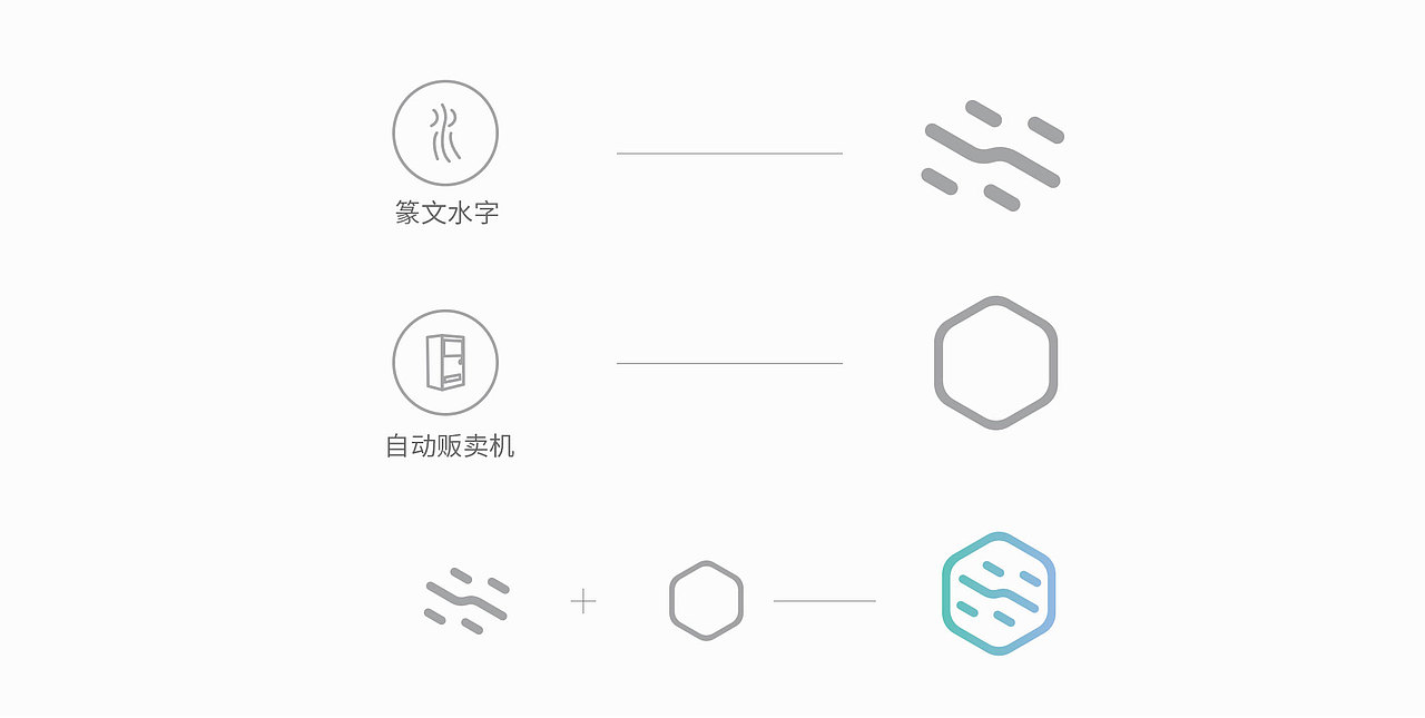 亚丁创想:水栈科技品牌视觉 让冰冷的机器变“温暖”(图ZMTQwNzUwOTg4) - 品牌 - 站酷设计师积极设计原创素材 - 站酷ZCOOL
