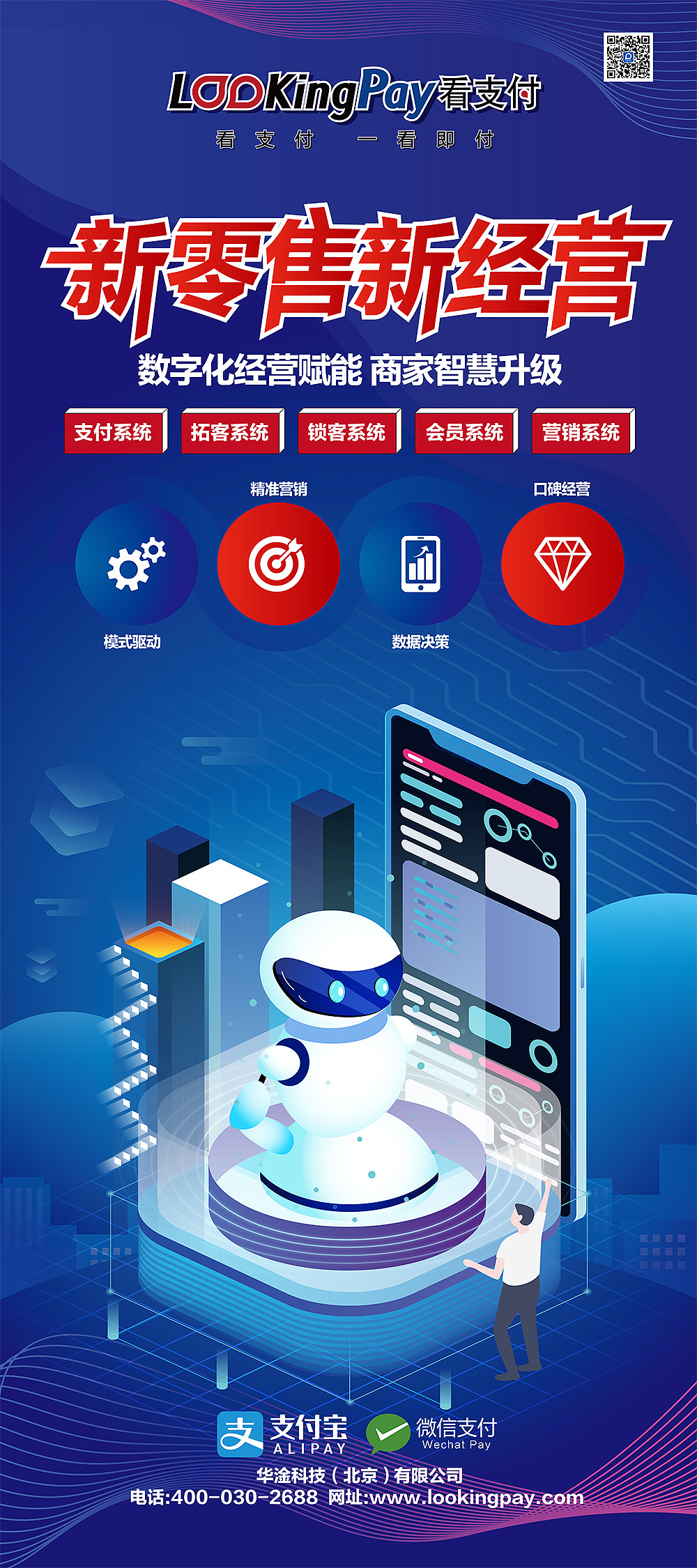 lookingpay看支付营销物料展架