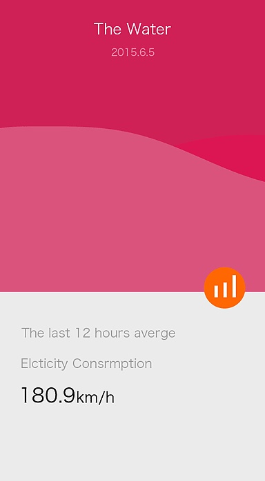 最近的一丢丢动态练习（图ZMjkyNjI0NjA=） - 图标 - 站酷设计师Kihoo原创素材 - 站酷ZCOOL