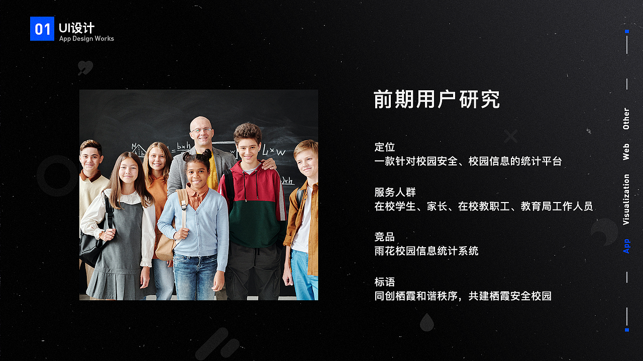 2021作品集（图ZMjQ2NDAyMjIw） - 软件界面 - 站酷设计师SFML原创素材 - 站酷ZCOOL