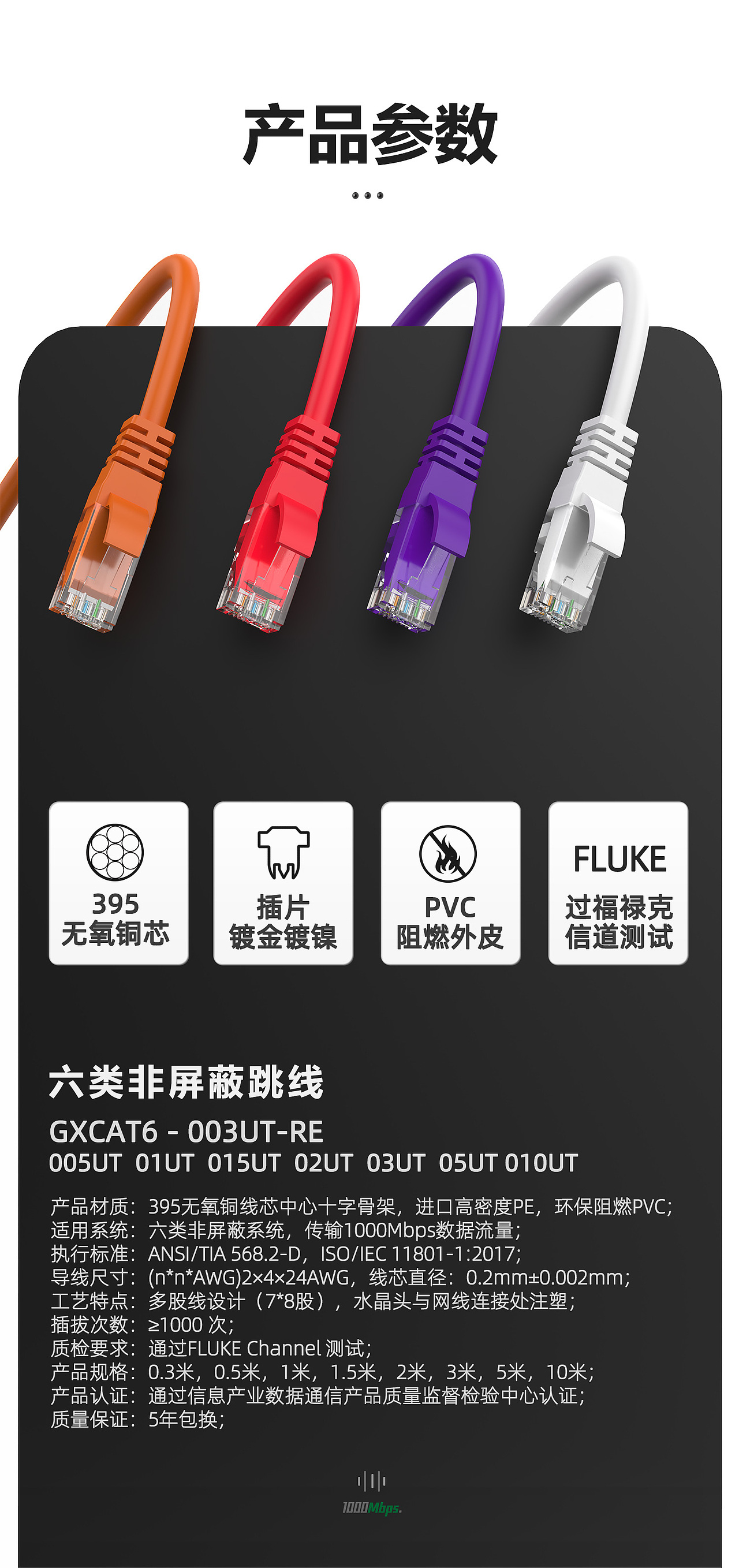 六类非屏蔽网络跳线（图ZMjkwNzI3MTQw） - 电商 - 站酷设计师不吃西瓜刘华强原创素材 - 站酷ZCOOL