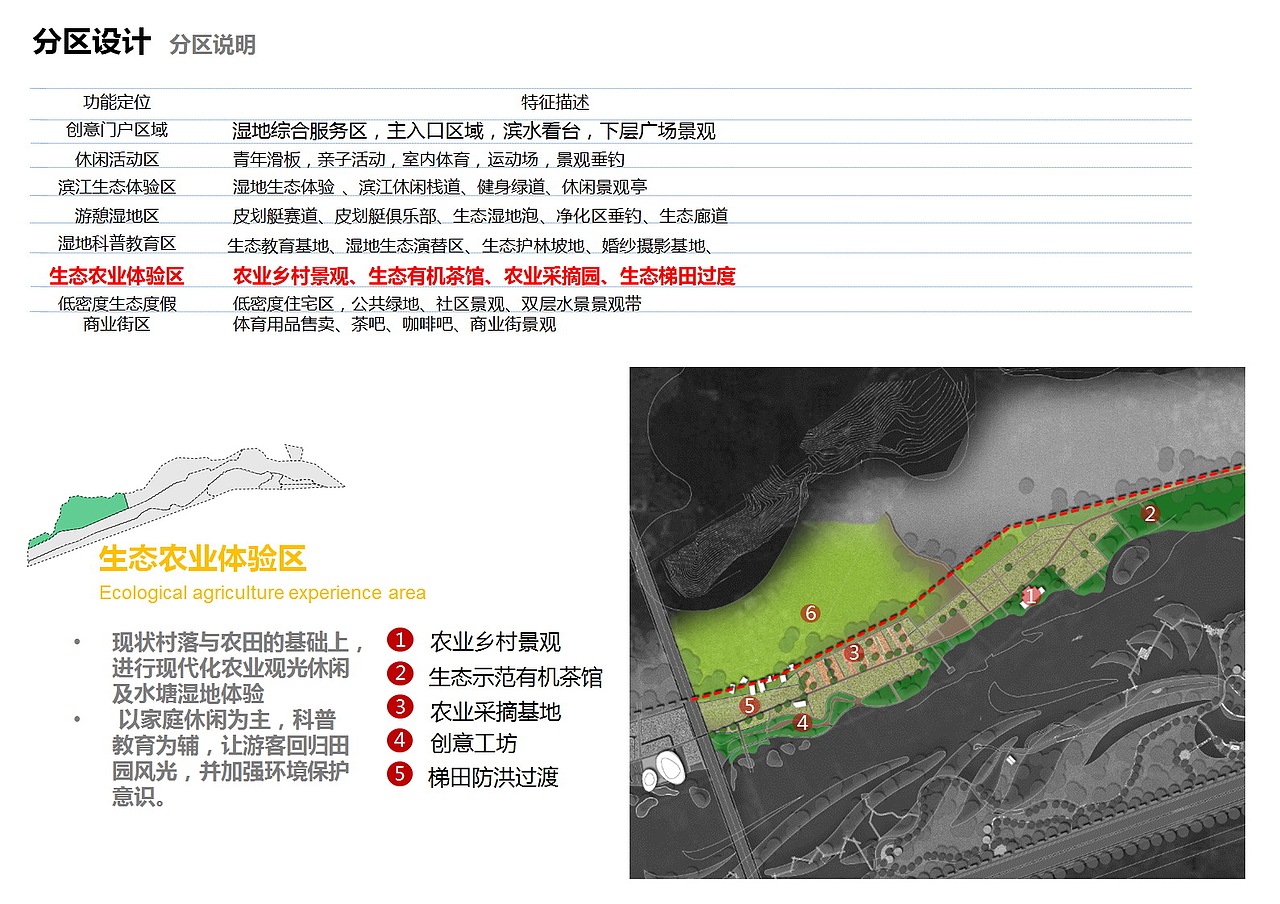 湿地公园项目（图ZNDIyOTUwODQ=） - 景观设计 - 站酷设计师LEO景观设计原创素材 - 站酷ZCOOL