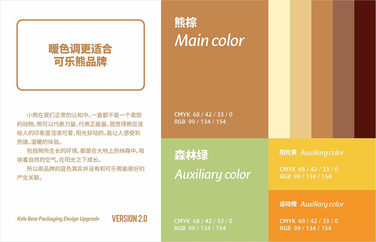 「可乐熊 Kele Bear」纸尿布包装视觉2.0升级（图ZMjYzMDYyNTAw） - 包装 - 站酷设计师二毛Maxwell原创素材 - 站酷ZCOOL