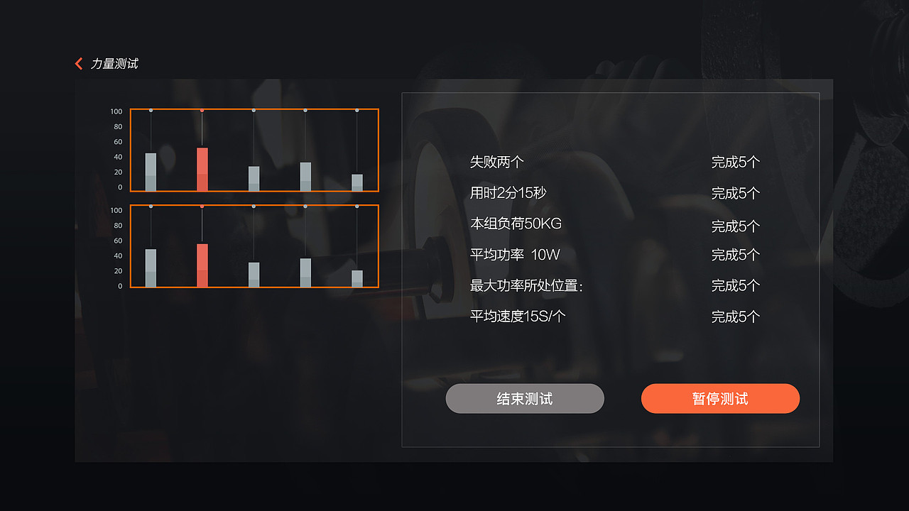 运动数据app（图ZMTg1NTcyMDMy） - APP界面 - 站酷设计师culioo原创素材 - 站酷ZCOOL