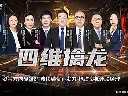 金融报告会物料