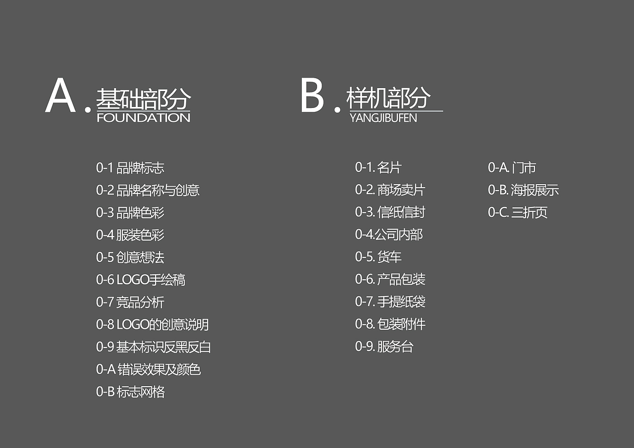 VIS手册（图ZMTgwMzA1MzA4） - 正装/礼服 - 站酷设计师会飞的先生原创素材 - 站酷ZCOOL