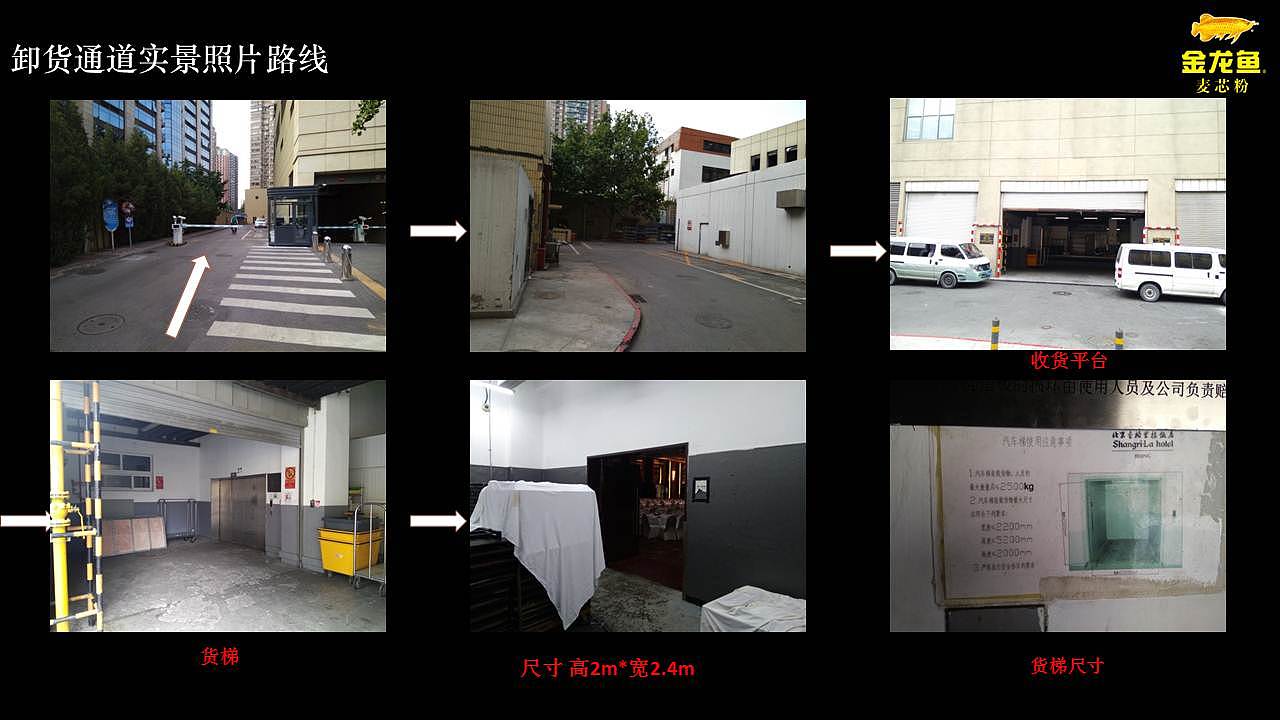 活动策划设计执行|工厂活动策划方案|产品宣传活动策划（图ZMTgyMDYzMDQ4） - 展陈设计 - 站酷设计师舞美设计原创素材 - 站酷ZCOOL