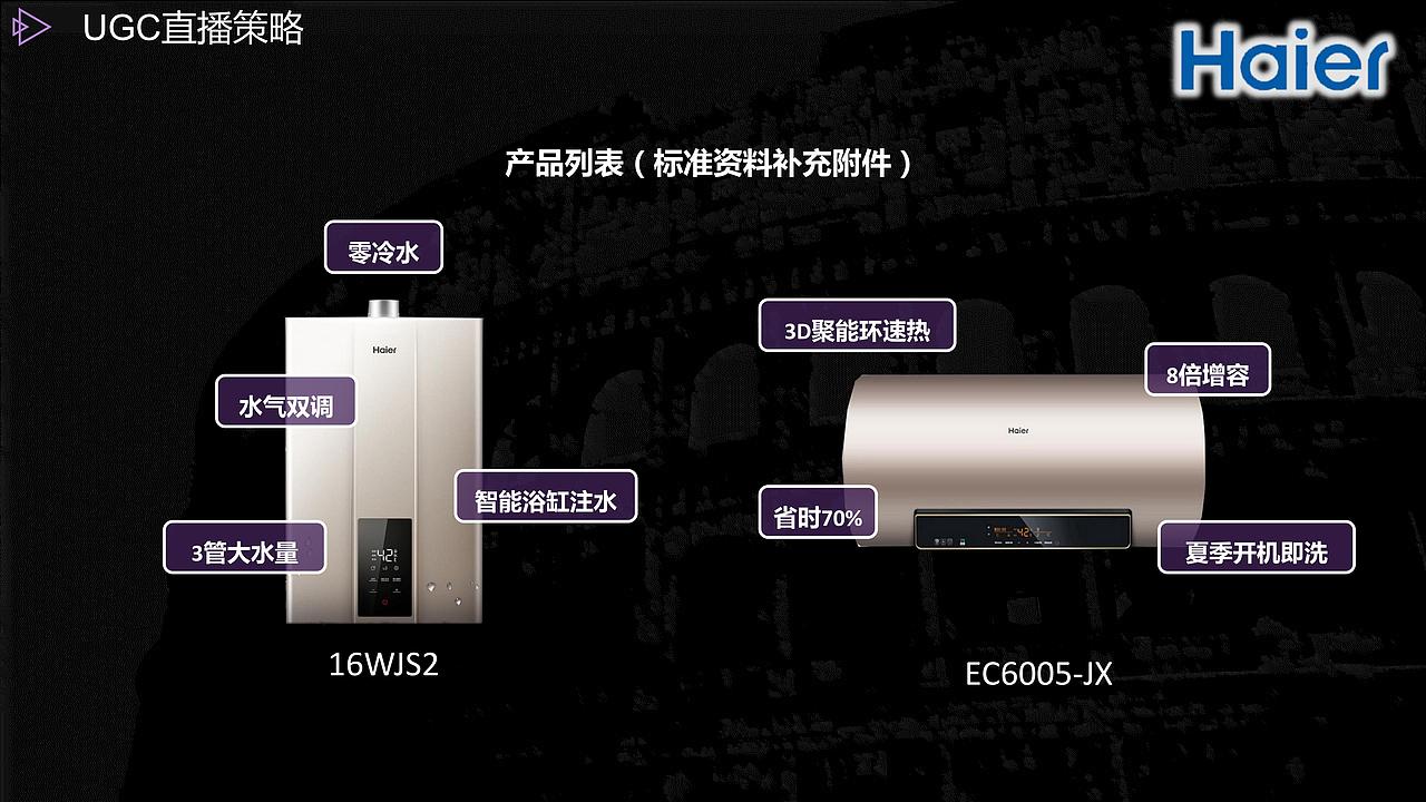 2019海尔新品热水器直播脚本（图ZMTk0NTE2NjUy） - 文案/策划 - 站酷设计师墨染辰灰原创素材 - 站酷ZCOOL