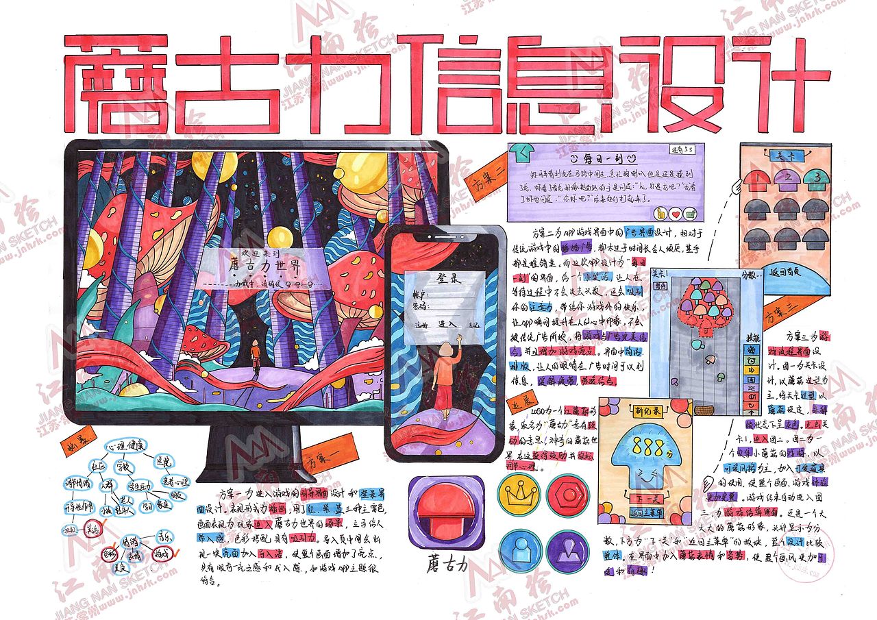 【视传考研】江南绘视传班作业(信息设计类)