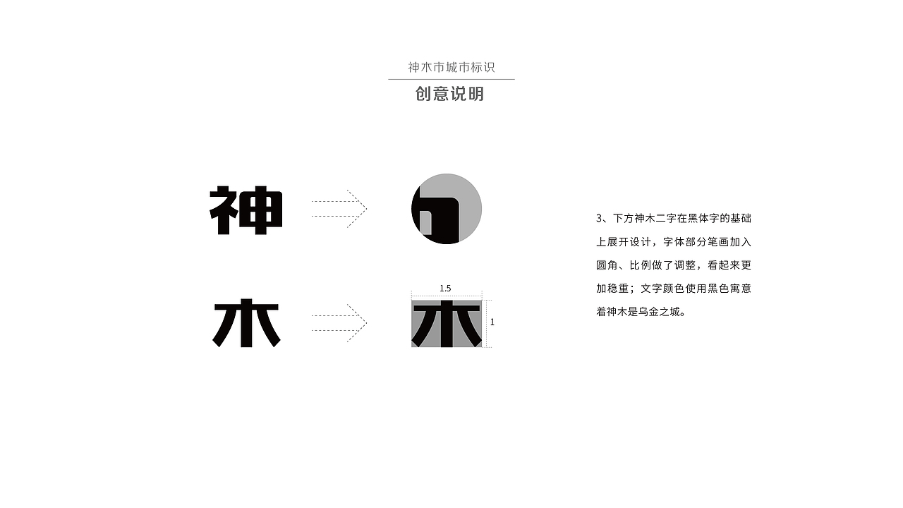 神木城市形象标识设计方案（图ZMTk3NDA2NTY0） - Logo - 站酷设计师神木小飞原创素材 - 站酷ZCOOL