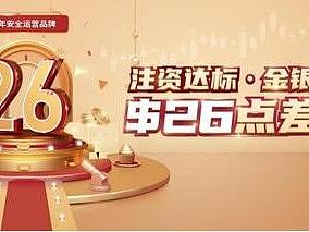 铸博皇御福利来敲门!2月黄金点差优惠限时送