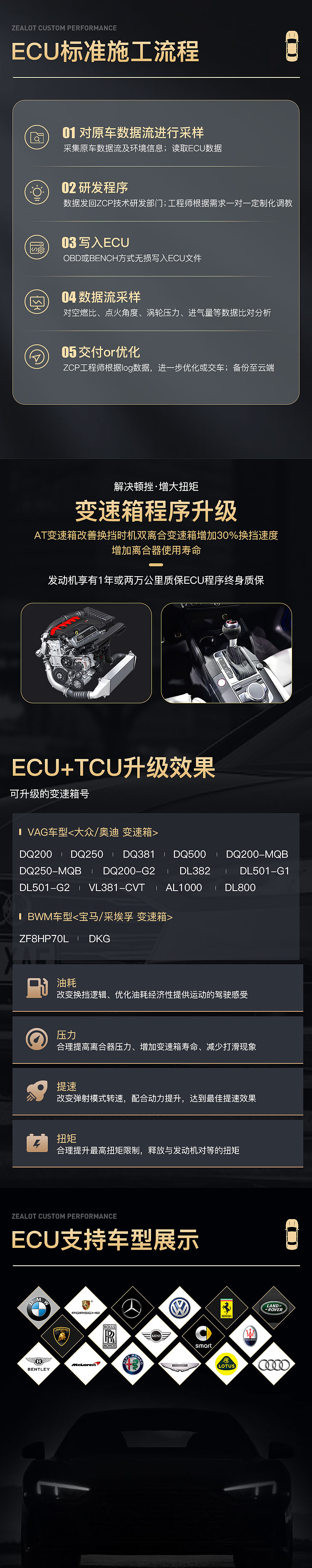 奥迪ECU详情页介绍（图ZMjU1MTMxNTI0） - 电商 - 站酷设计师咪咕的叶子原创素材 - 站酷ZCOOL