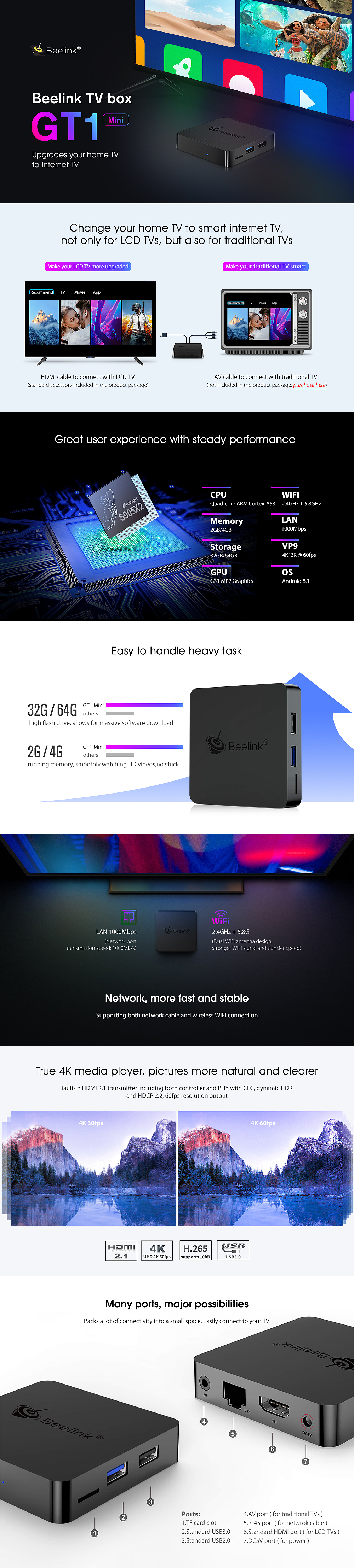 电子数码类商品详情（图ZMjM1ODM4Nzg0） - 信息图表 - 站酷设计师biewang原创素材 - 站酷ZCOOL