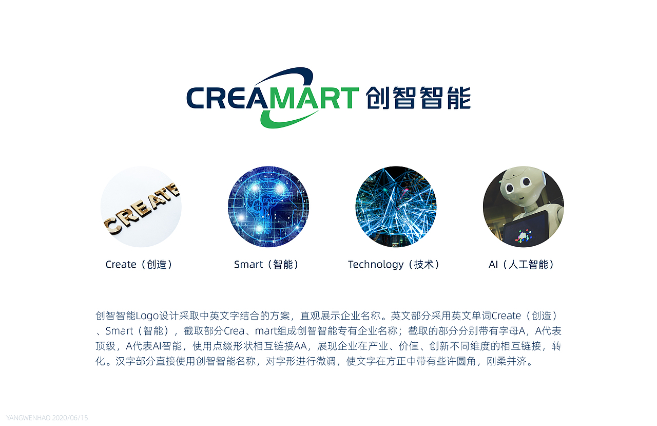 企业VI设计展示（图ZMjI1MTkzOTY4） - Logo - 站酷设计师一昂杨杨树的杨原创素材 - 站酷ZCOOL