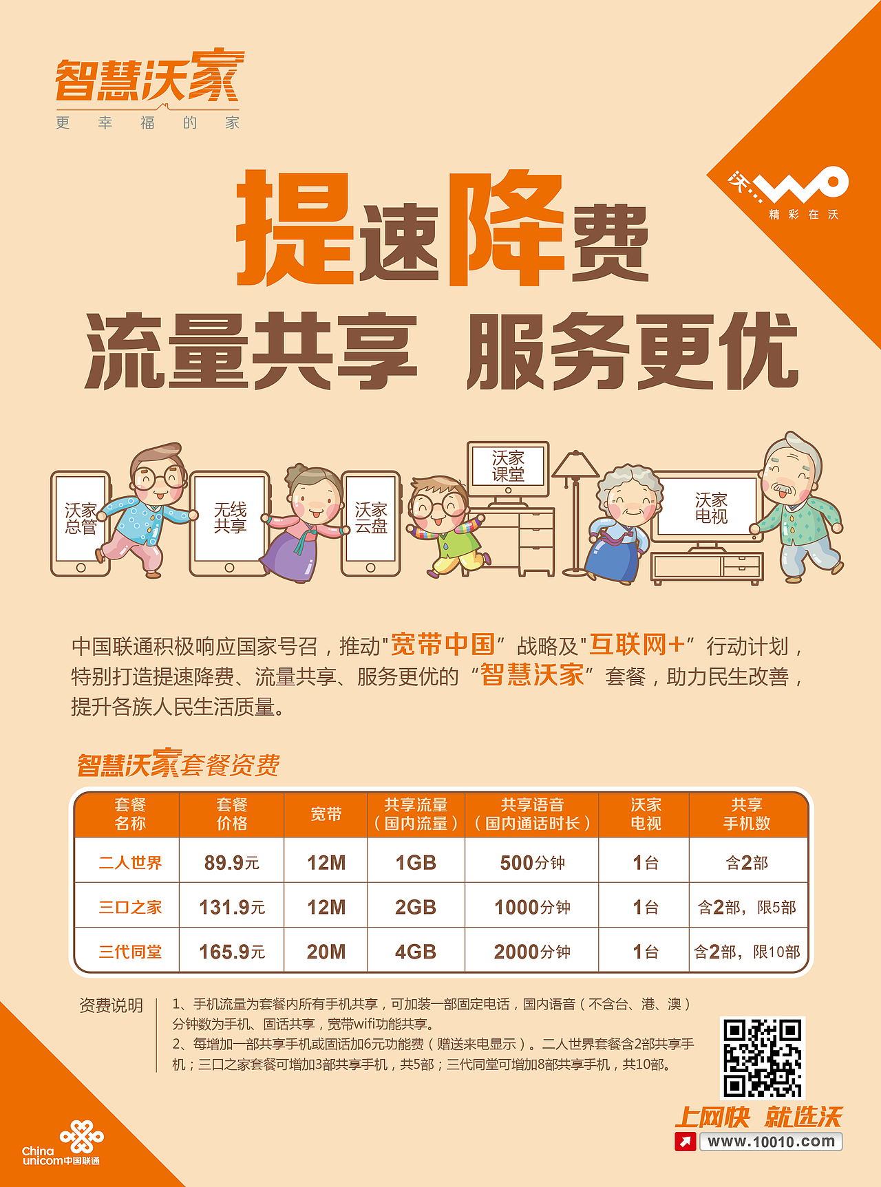 新疆联通智慧沃家单页（图ZMTA3MjgzNDEy） - 海报 - 站酷设计师邹小坏原创素材 - 站酷ZCOOL