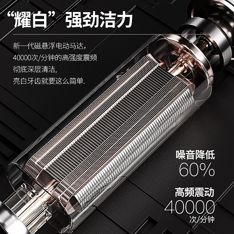 KUTA成人牙刷P9详情