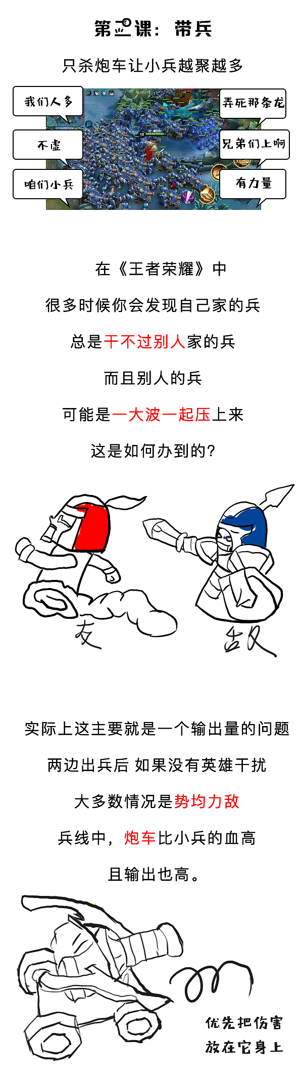 【荣耀课题】，解读兵线四大实用技巧，摆脱小学生。（图ZODkzNTYyNjQ=） - 绘画 - 站酷设计师臧翔宇原创素材 - 站酷ZCOOL